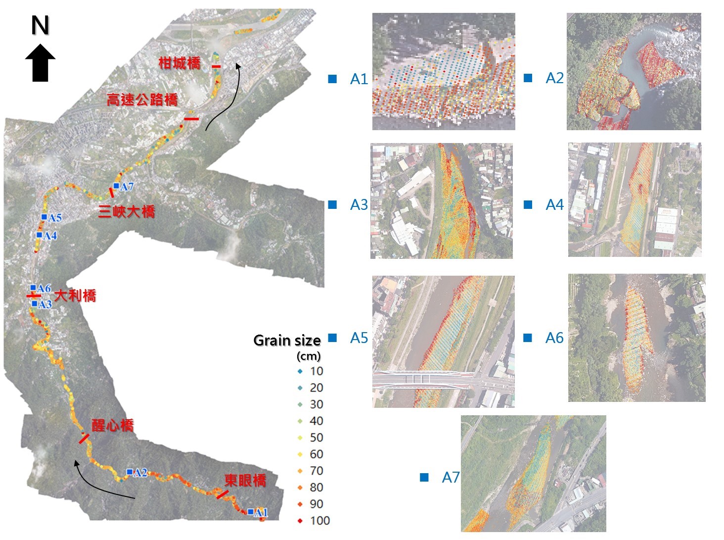 Figure 1. The standard Sub-footprint LiDAR templates detect river particle sizes from 10 cm to 100 cm.