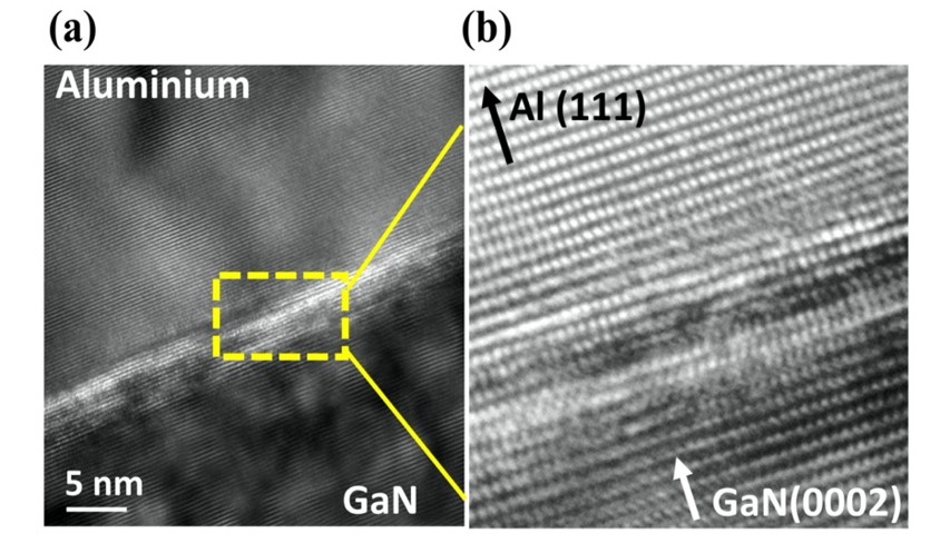 圖二 (a)(b)單晶(111)鋁薄膜與氮化鎵(0002)基板界面處之穿隧式電子顯微鏡量測。