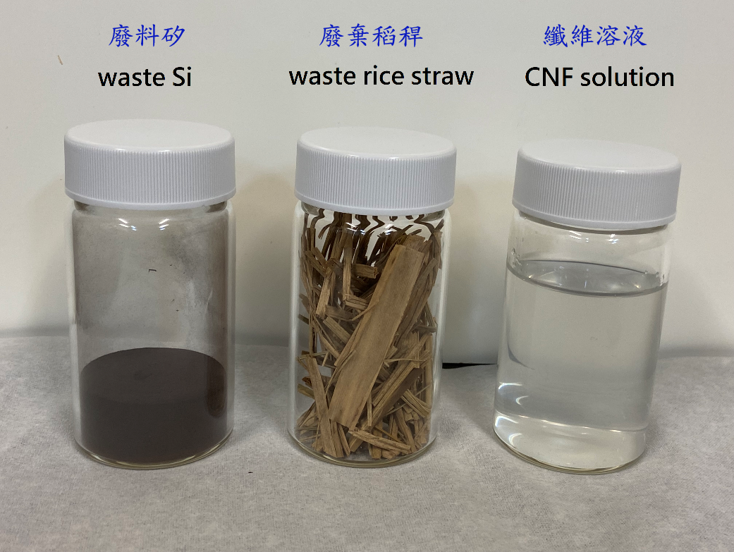 圖一：廢料矽、廢棄稻稈、纖維溶液
