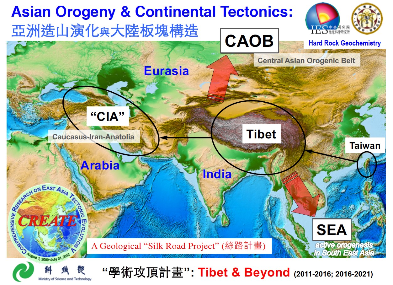 Fig. 1. The “Tibet & Beyond” research project supported by MOST (Ministry of Science and Technology)