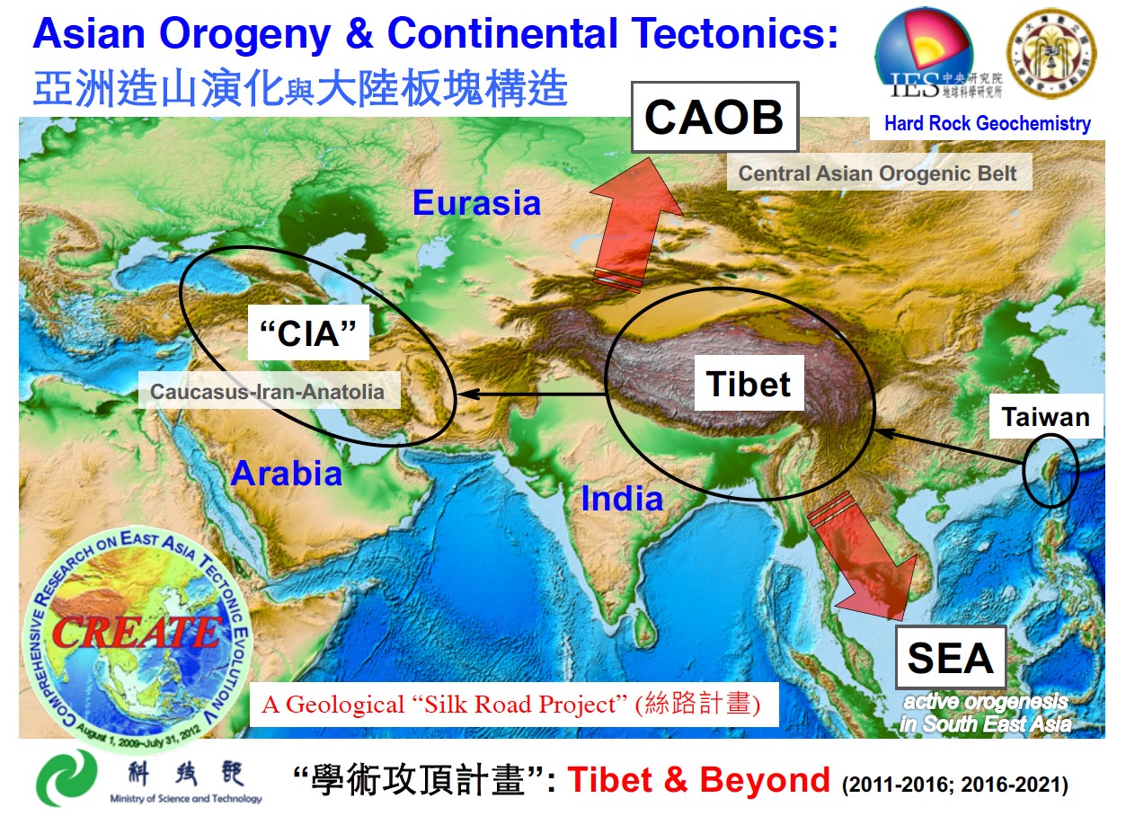 Simplified map of the Central Asian Orogenic Belt (CAOB). The map