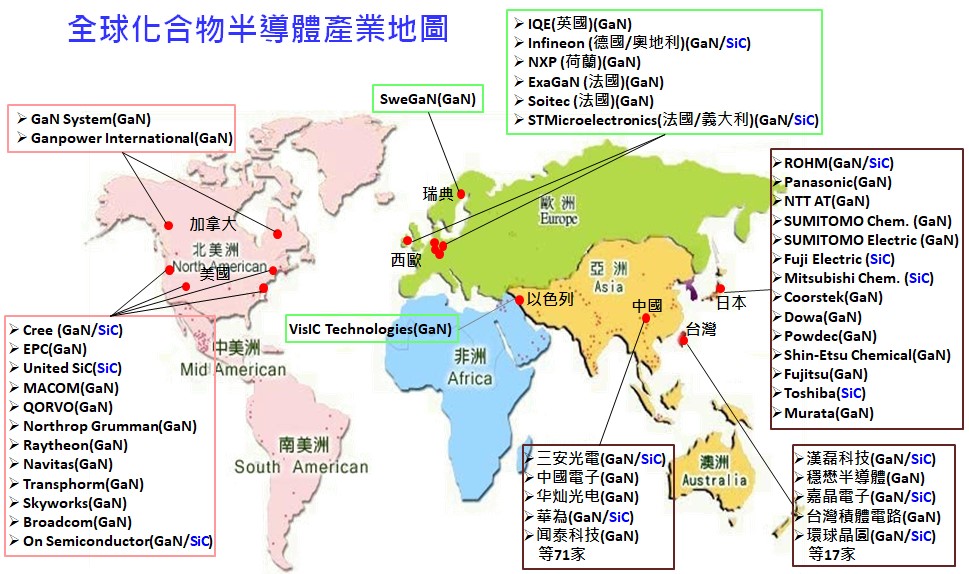 圖二：全球化合物半導體產業地圖 (來源: PIDA, 2021)