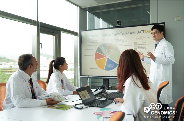 Figure 2.  Research and Development in ACT Genomics