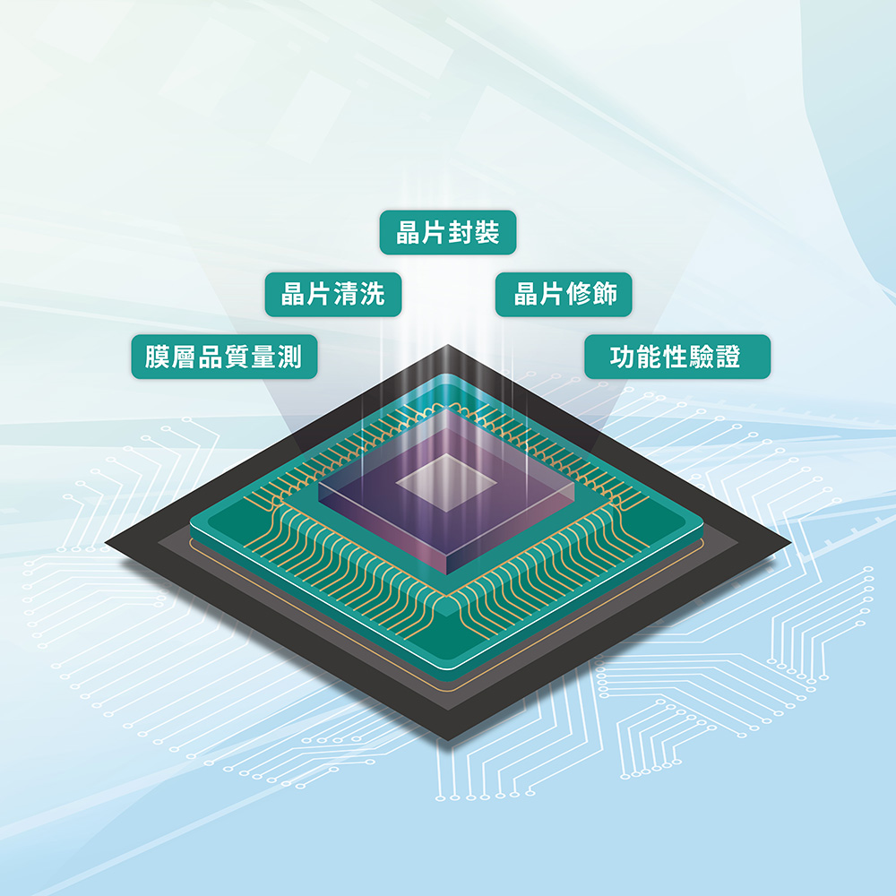圖二：國研院儀科中心生醫晶片服務平臺協助製作晶片
