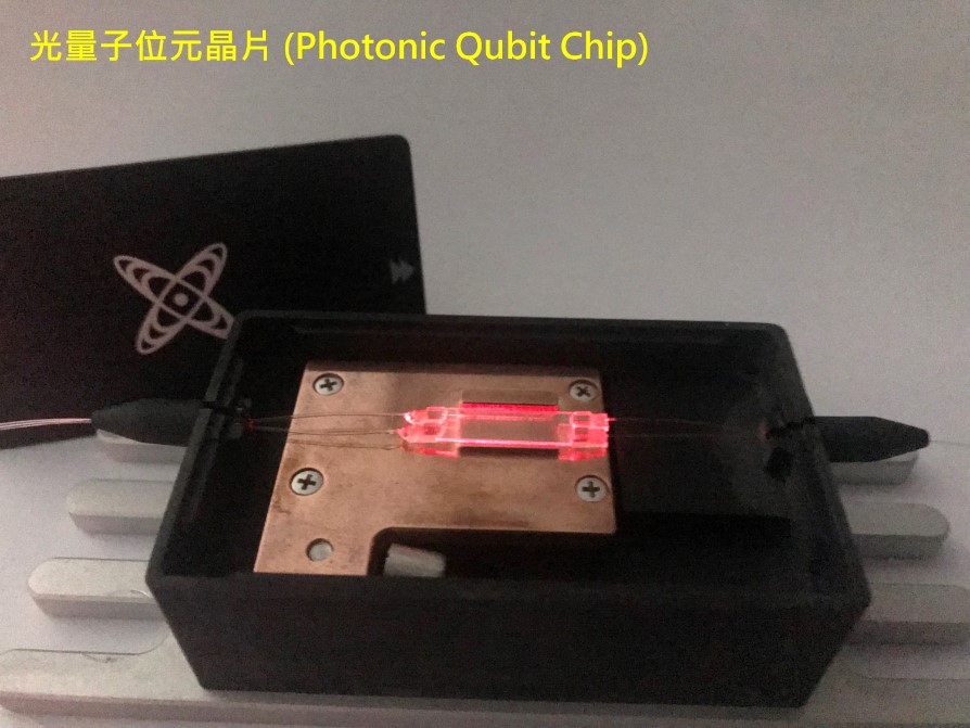 圖一：「矽基量子光電晶片」計畫團隊所研發之光量子位元晶片