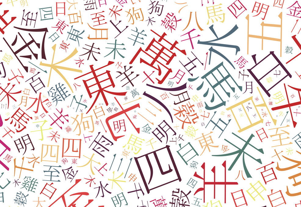 Automated Chinese Essay Scoring